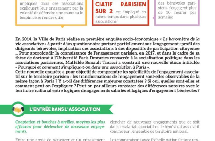 Les ressorts de l’engagement associatif parisien